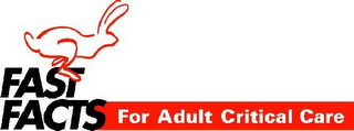 FAST FACTS FOR ADULT CRITICAL CARE logo