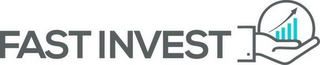 FAST INVEST logo