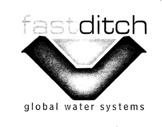 FASTDITCH GLOBAL WATER SYSTEMS logo