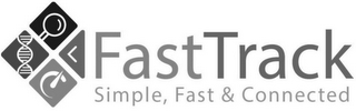 FASTTRACK SIMPLE, FAST & CONNECTED logo
