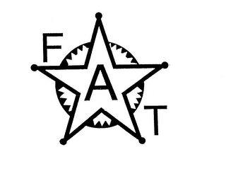 FAT logo