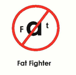 FAT FAT FIGHTER logo