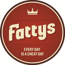 FATTYS EVERY DAY IS A CHEAT DAY logo