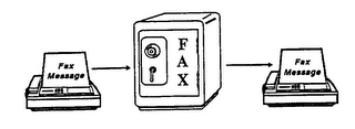 FAX MESSAGE FAX FAX MESSAGE logo