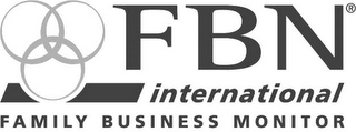 FBN INTERNATIONAL FAMILY BUSINESS MONITOR logo