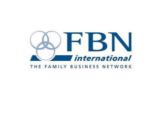 FBN INTERNATIONAL THE FAMILY BUSINESS NETWORK logo