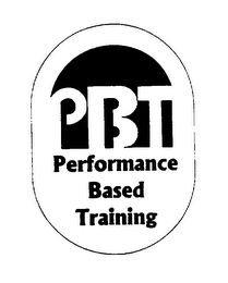 FBT PERFORMANCE BASED TRAINING logo