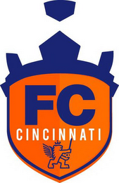FC CINCINNATI logo