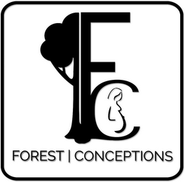 FC FOREST | CONCEPTIONS logo
