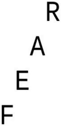 FEAR logo