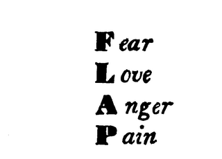 FEAR LOVE ANGER PAIN logo