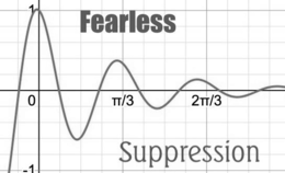 FEARLESS SUPPRESSION 1 0 -1 /3 2 /3 logo