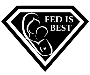 FED IS BEST logo