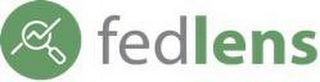 FEDLENS logo