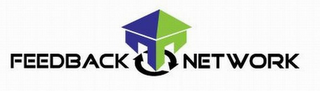 FEEDBACK NETWORK logo