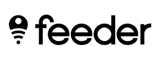FEEDER logo