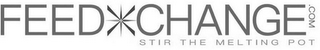 FEEDXCHANGE .COM STIR THE MELTING POT logo