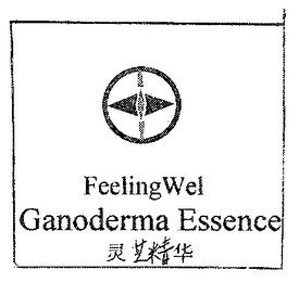 FEELINGWEL GANODERMA ESSENCE logo