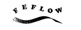 FEFLOW logo