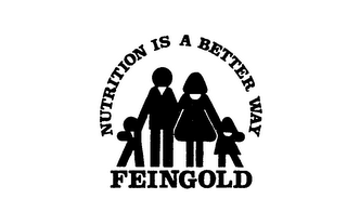 FEINGOLD NUTRITION IS A BETTER WAY logo
