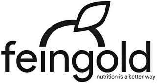 FEINGOLD NUTRITION IS A BETTER WAY logo