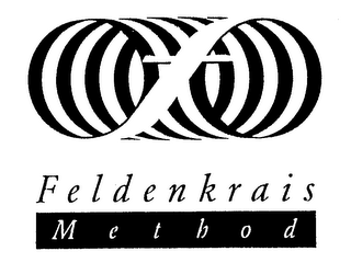 FELDENKRAIS METHOD logo