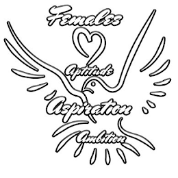 FEMALES APTITUDE ASPIRATION AMBITION logo