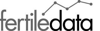 FERTILEDATA logo