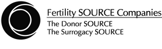 FERTILITY SOURCE COMPANIES THE DONOR SOURCE THE SURROGACY SOURCE logo