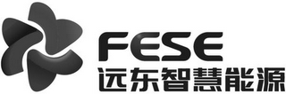 FESE logo
