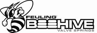 FEULING B HIVE VALVE SPRINGS logo