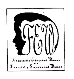 FEW FINANCIALLY EDUCATED WOMEN ARE FINANCIALLY EMPOWERED WOMEN logo