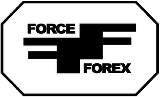 FF FORCE FOREX logo