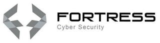 FF FORTRESS CYBER SECURITY logo