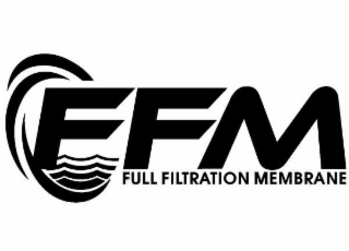 FFM FULL FILTRATION MEMBRANE logo