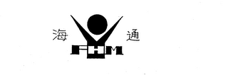 FHM logo