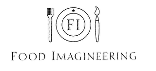 FI FOOD IMAGINEERING logo