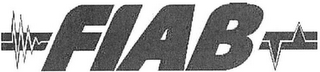 FIAB