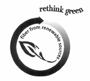 FIBER FROM RENEWABLE SOURCES RETHINK GREEN logo