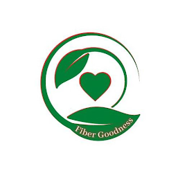 FIBER GOODNESS logo