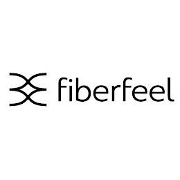FIBERFEEL logo