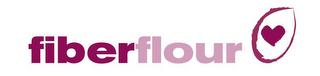FIBERFLOUR logo
