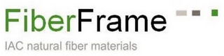 FIBERFRAME IAC NATURAL FIBER MATERIALS logo