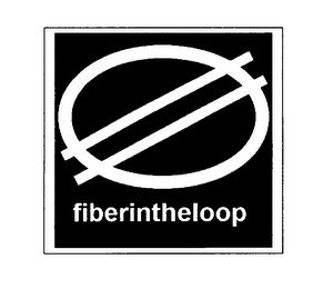 FIBERINTHELOOP logo