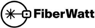 FIBERWATT logo