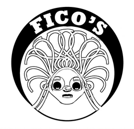 FICO'S logo