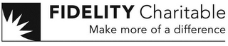 FIDELITY CHARITABLE MAKE MORE OF A DIFFERENCE logo