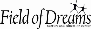 FIELD OF DREAMS NURTURE AND EDUCATION CENTER logo