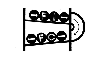 FIFO logo