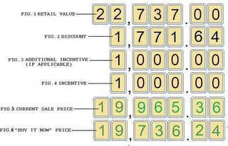 FIG. 1 RETAIL VALUE 22,737.00 FIG. 2 DISCOUNT 1,771.64 FIG. 3 ADDITIONAL INCENTIVE (IF APPLICABLE) 1,000.00 FIG. 4 INCENTIVE 1,000.00 FIG. 5 CURRENT SALE PRICE 19,965.36 FIG. 6 "BUY IT NOW" PRICE 19,736.24 logo